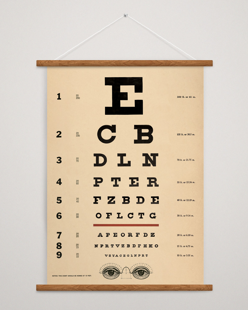 Cavallini Eye Chart